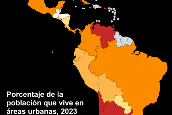 Porcentaje-de-Urbanización-en-América-Latina-2023