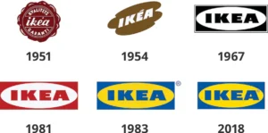 logos de ikea al paso del tiempo