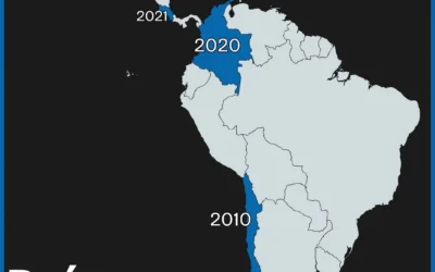 Qué es la OECD y por qué es clave para el desarrollo global