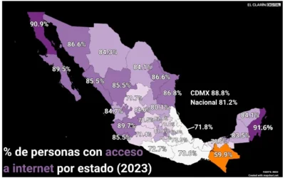 Uso de internet en México 2023: datos clave del INEGI