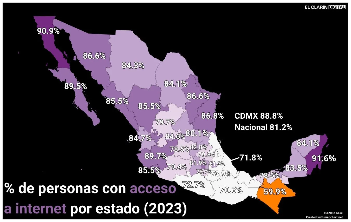 mapa que muestra el uso del internet en mexico