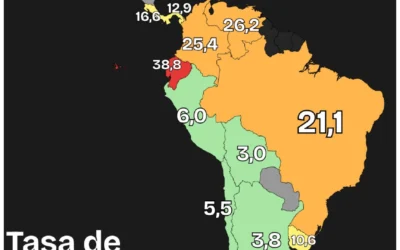 Violencia en América Latina 2024: ¿Cuáles son los países más seguros y más peligrosos?