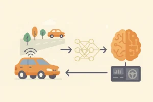 imagen ilustrativa del deep learning en coches autonomos