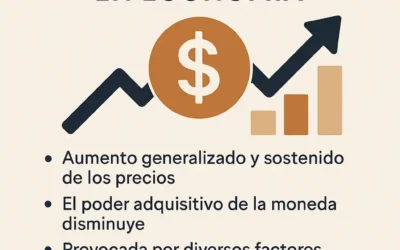 Qué es la inflación en economía