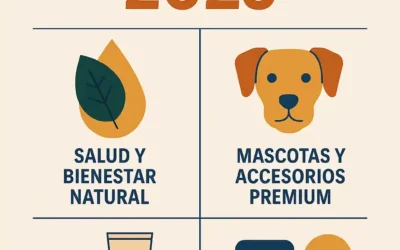 Mejores nichos e-commerce 2025: TOP 10