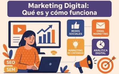 Marketing Digital Qué Es y Cómo Funciona: La Guía Completa 2025