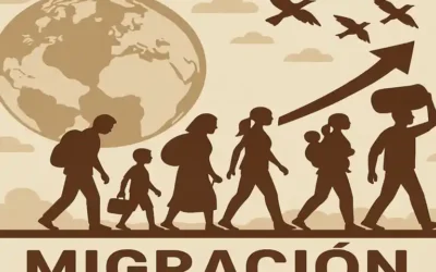 ¿Qué es la migración? 🌍