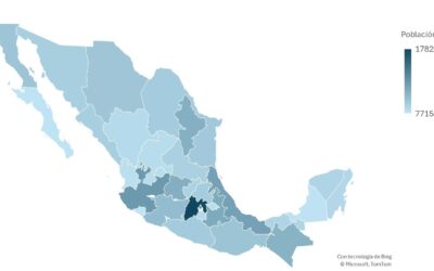 Población por estado en México: los estados más poblados en 2026