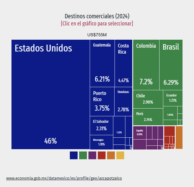 origenes comerciales azcapotzalco 2024