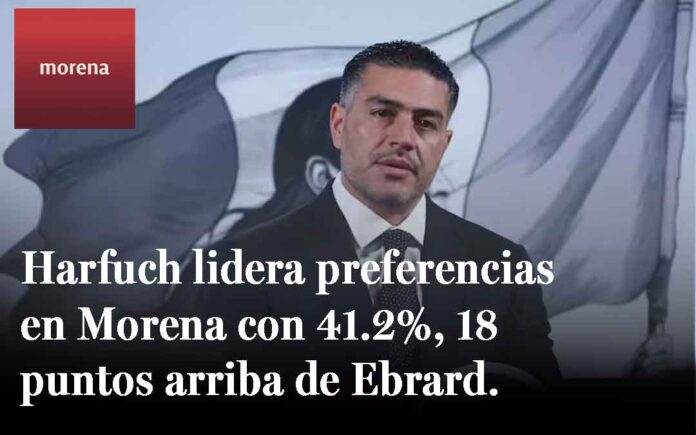 encuesta 2030 Morena harfuch